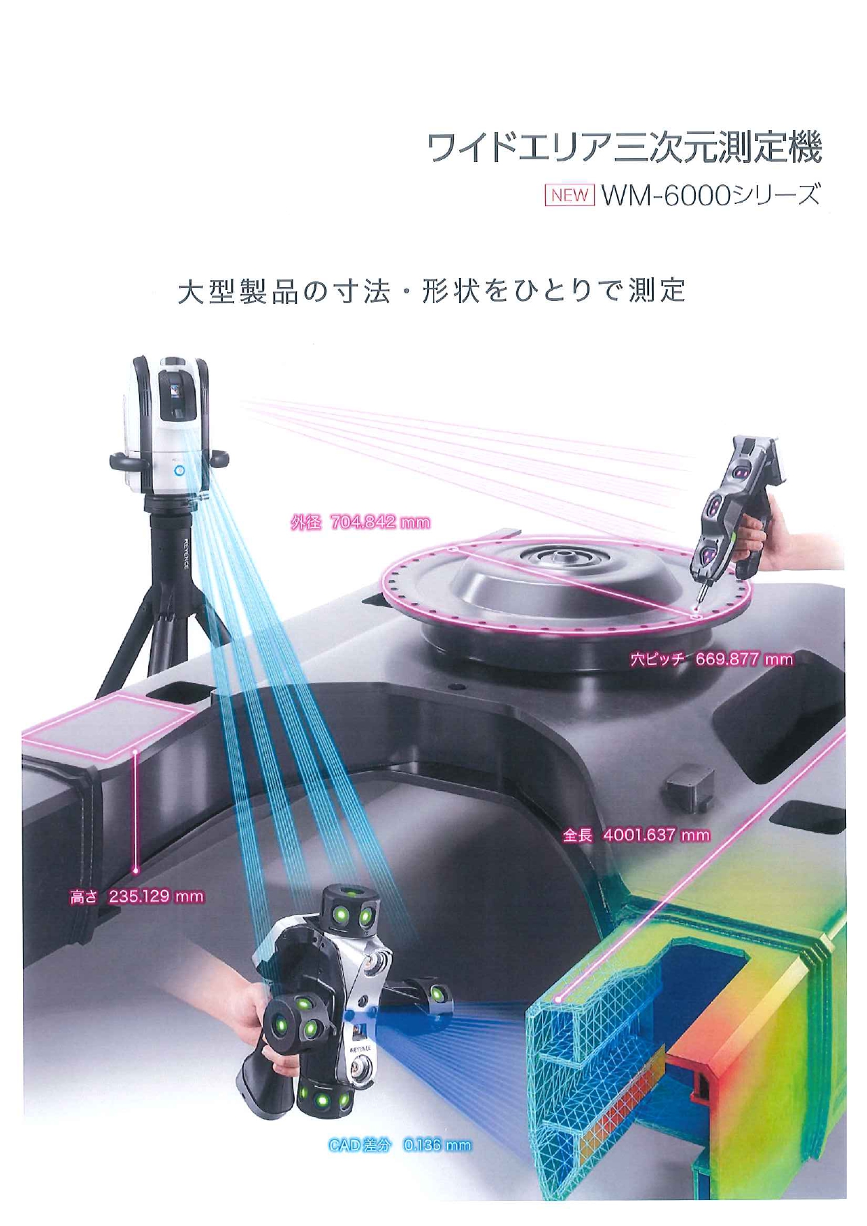 本社虹村工場にワイドエリア三次元測定機「WM-6000」を導入