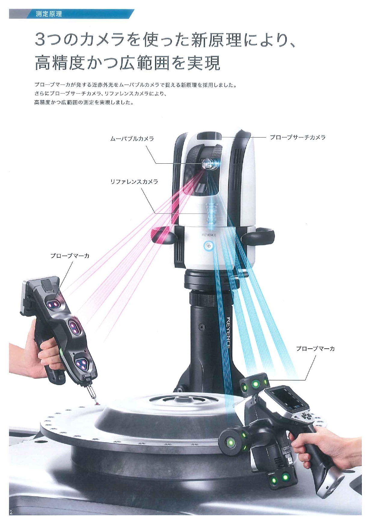 本社虹村工場にワイドエリア三次元測定機「WM-6000」を導入