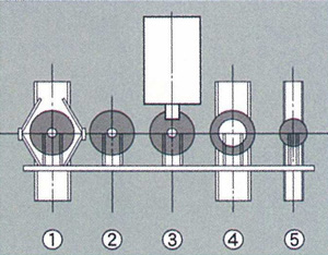 HND-(6,10,16)-LA/HNF-(6,10,16)-LA