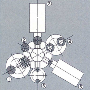 High-speed notching machine layout